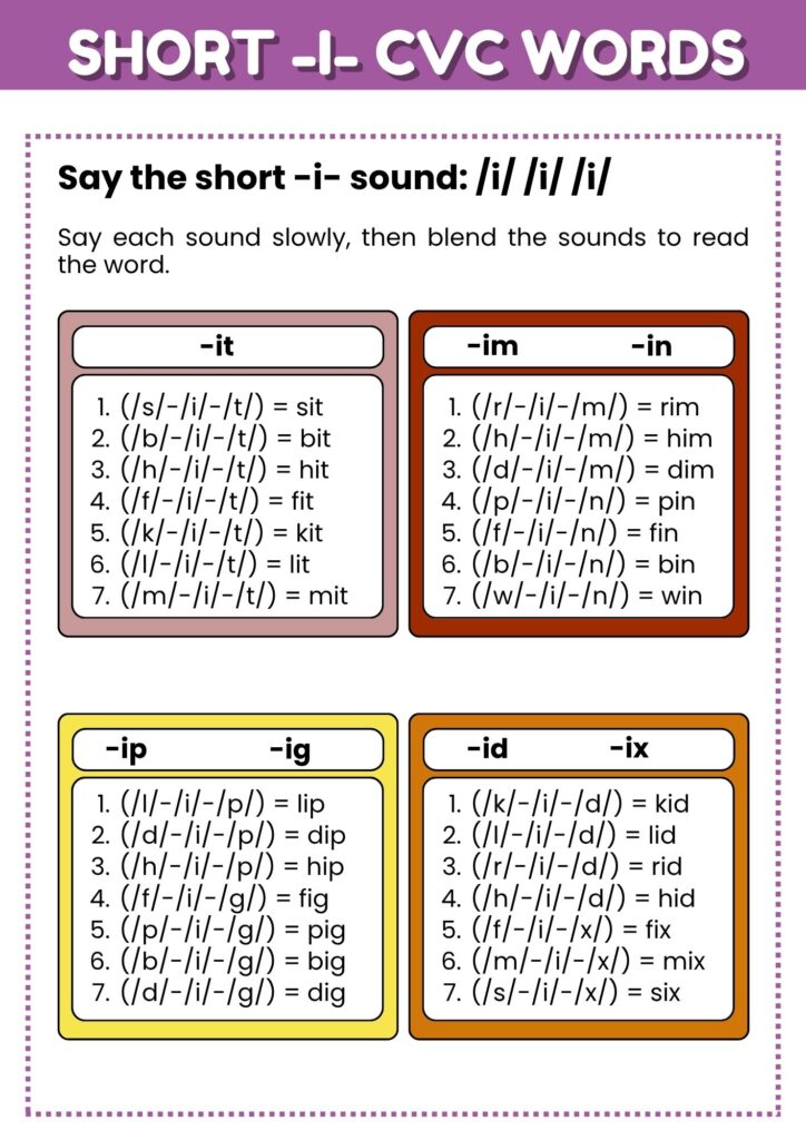 image showing say the short i sound worksheet