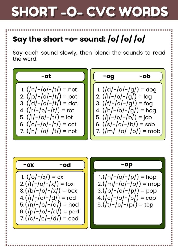 Image showing say the short -o- sound worksheet