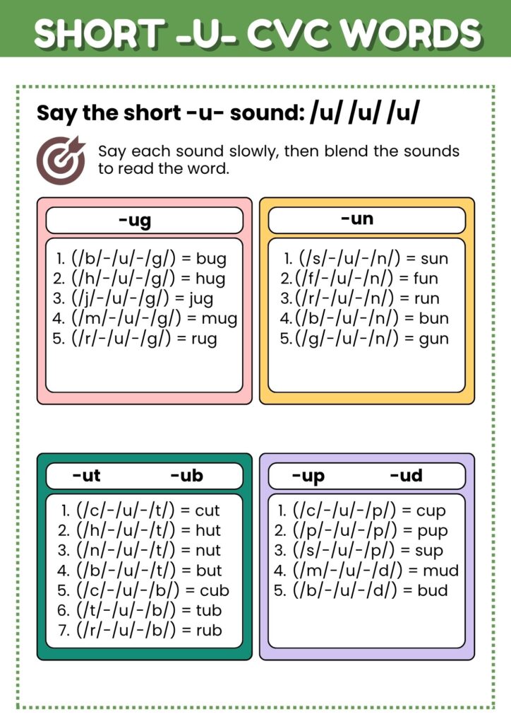 Image showing say the short u sound worksheet